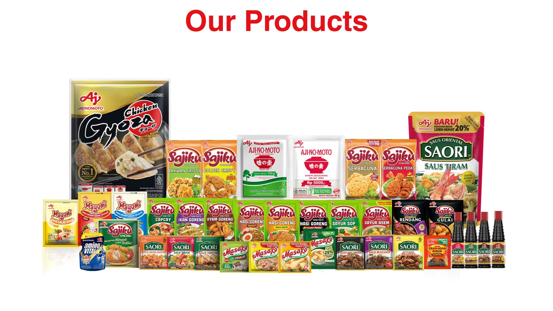 produk